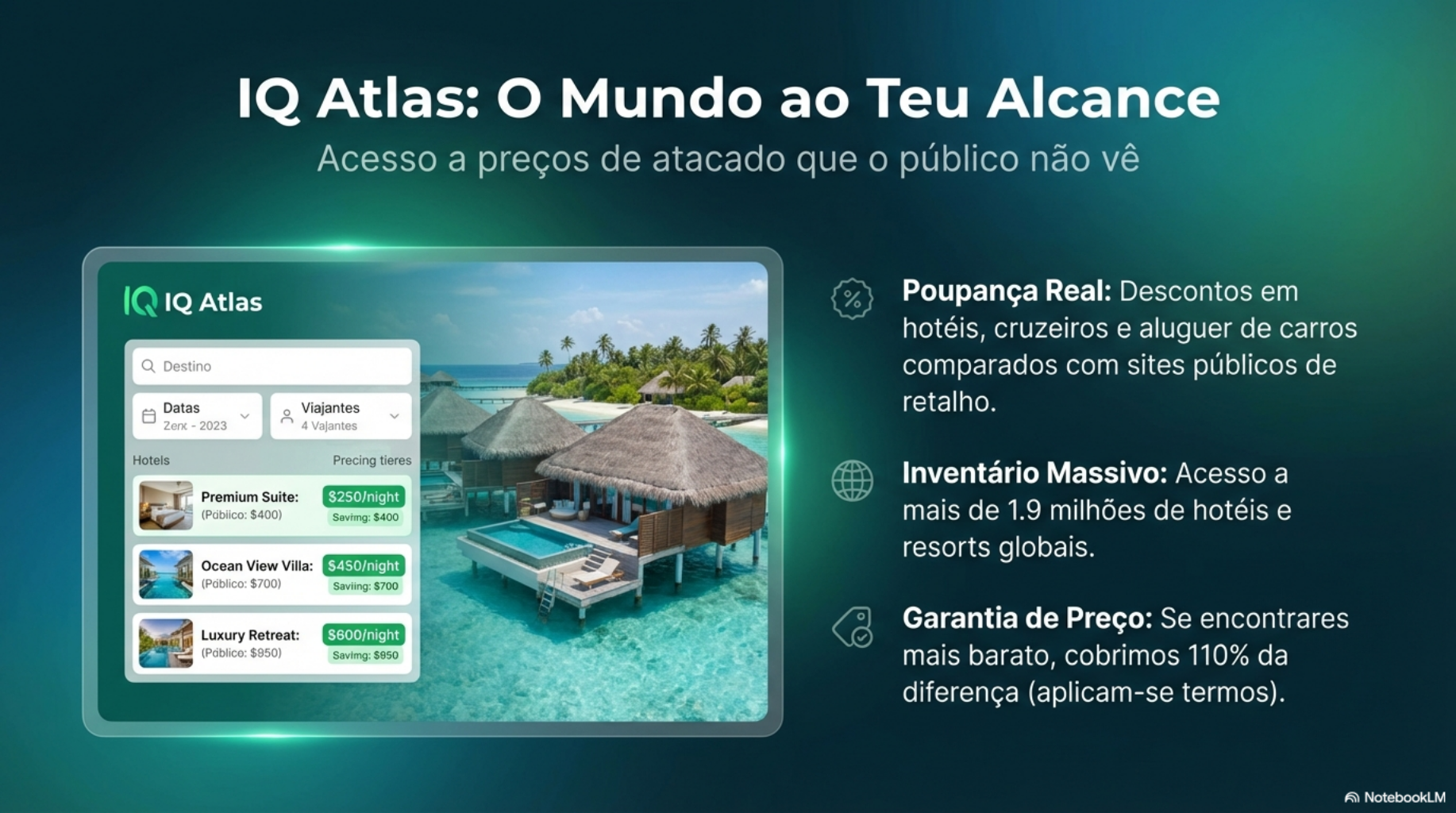 IQ Atlas Platform Interface